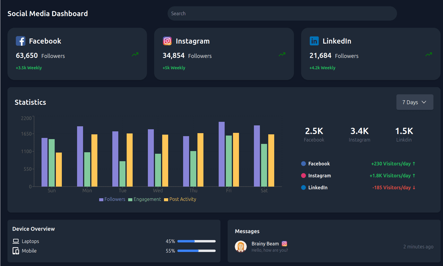 Social Media Analytics Dashboard